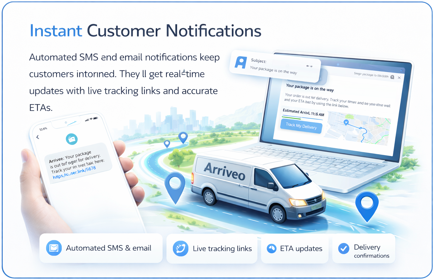 Instant Customer Notifications